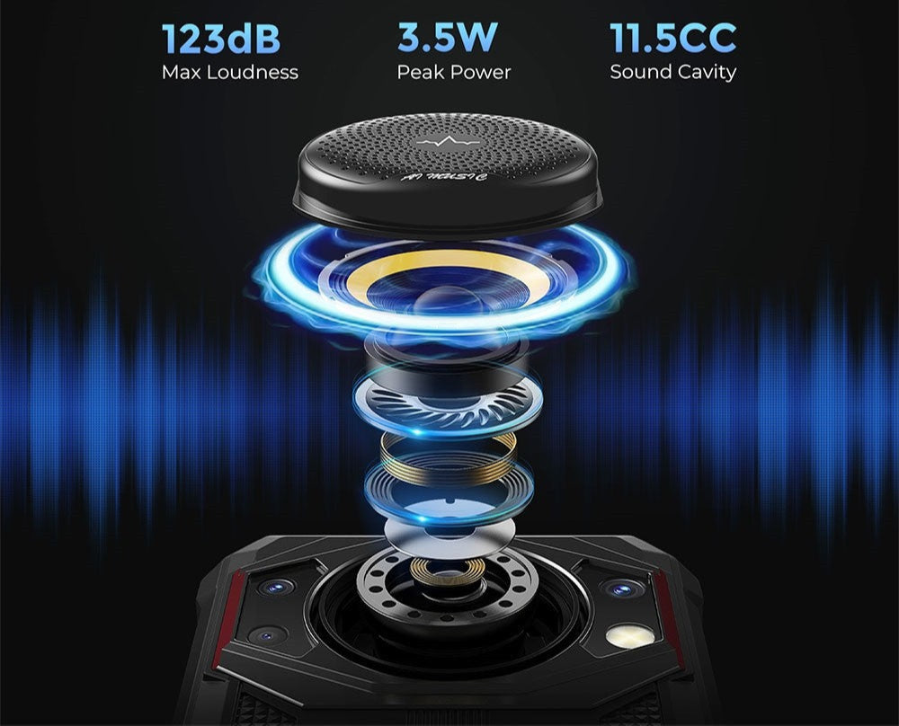 FOSSiBOT F101P – Robust Smartphone