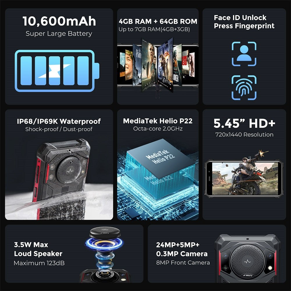 FOSSiBOT F101P – Robust Smartphone