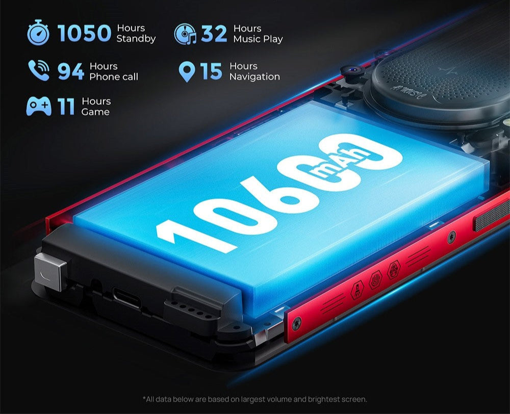 FOSSiBOT F101P – Robust Smartphone