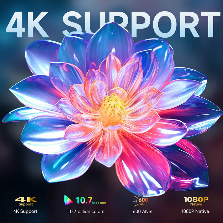 WANBO DaVinci 1 Pro – 600 ANSI Lumen 1080P Projektor