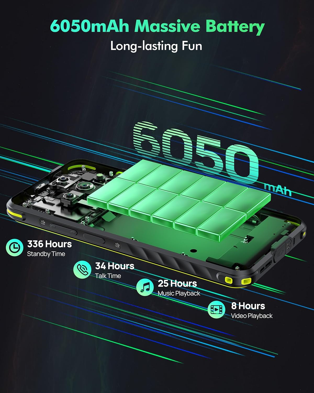 Ulefone Armor X31 Pro 5G Outdoor Smartphone 2025, 16GB+256GB/SD-2TB Android 14 Mit Blendende Taschenlampe 64MP + 25MP Kamera 6,56” 120Hz 6050Mah Handy 3-Slots/Gps/Face Id/Fingerprint/Otg/Nfc Schwarz