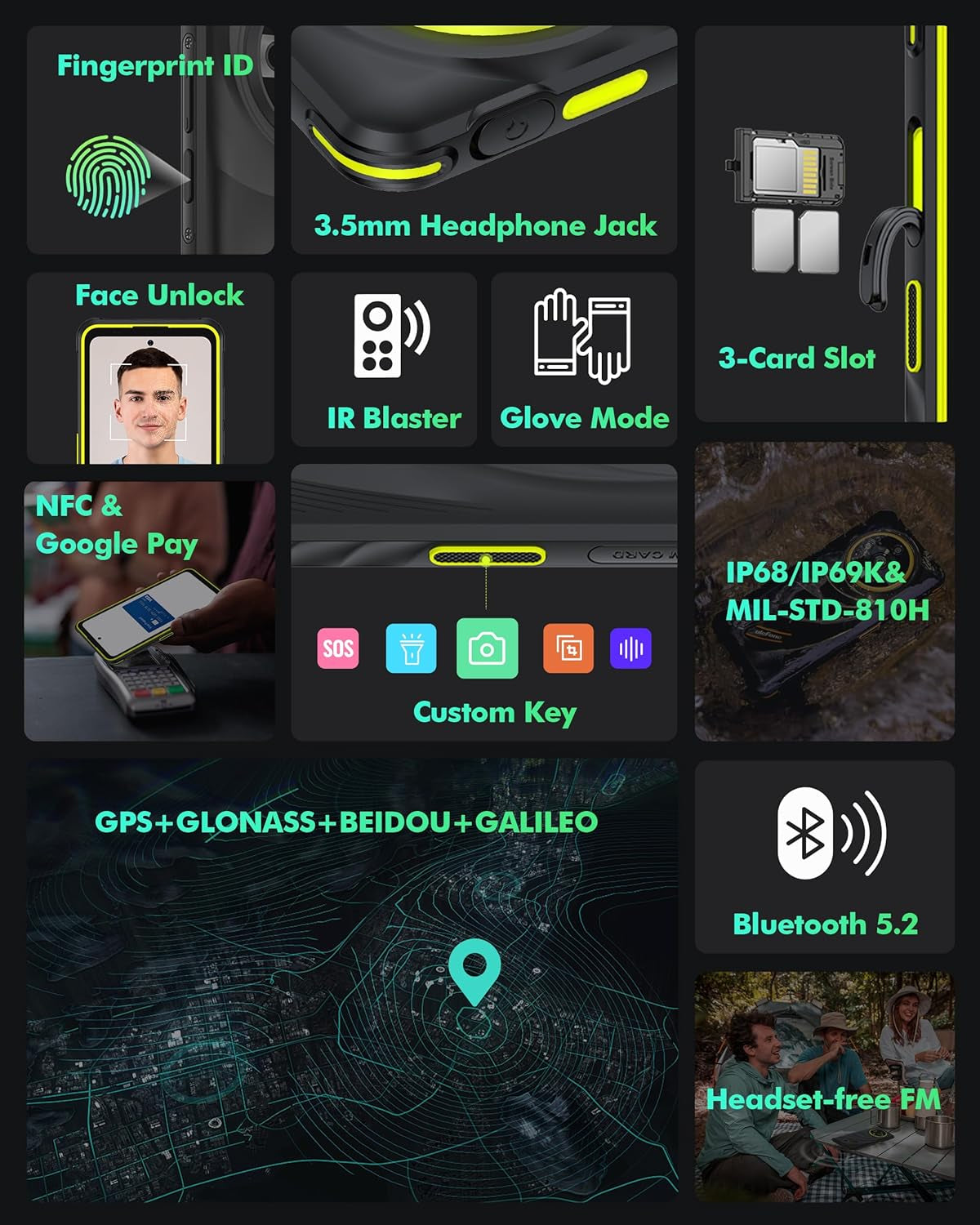 Ulefone Armor X31 Pro 5G Outdoor Smartphone 2025, 16GB+256GB/SD-2TB Android 14 Mit Blendende Taschenlampe 64MP + 25MP Kamera 6,56” 120Hz 6050Mah Handy 3-Slots/Gps/Face Id/Fingerprint/Otg/Nfc Schwarz