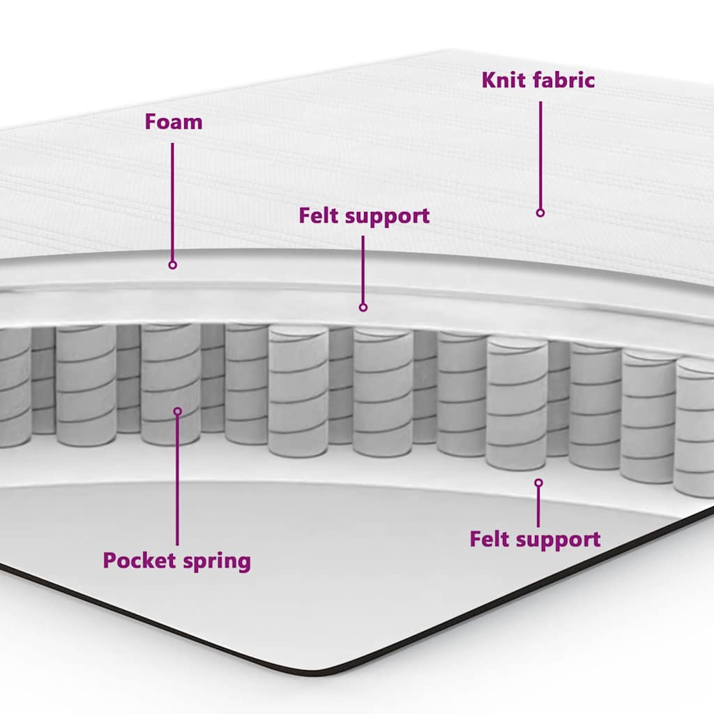 Boks-Madras Seng Med Madras Mørkegrå 90X190 Cm Stof Sort