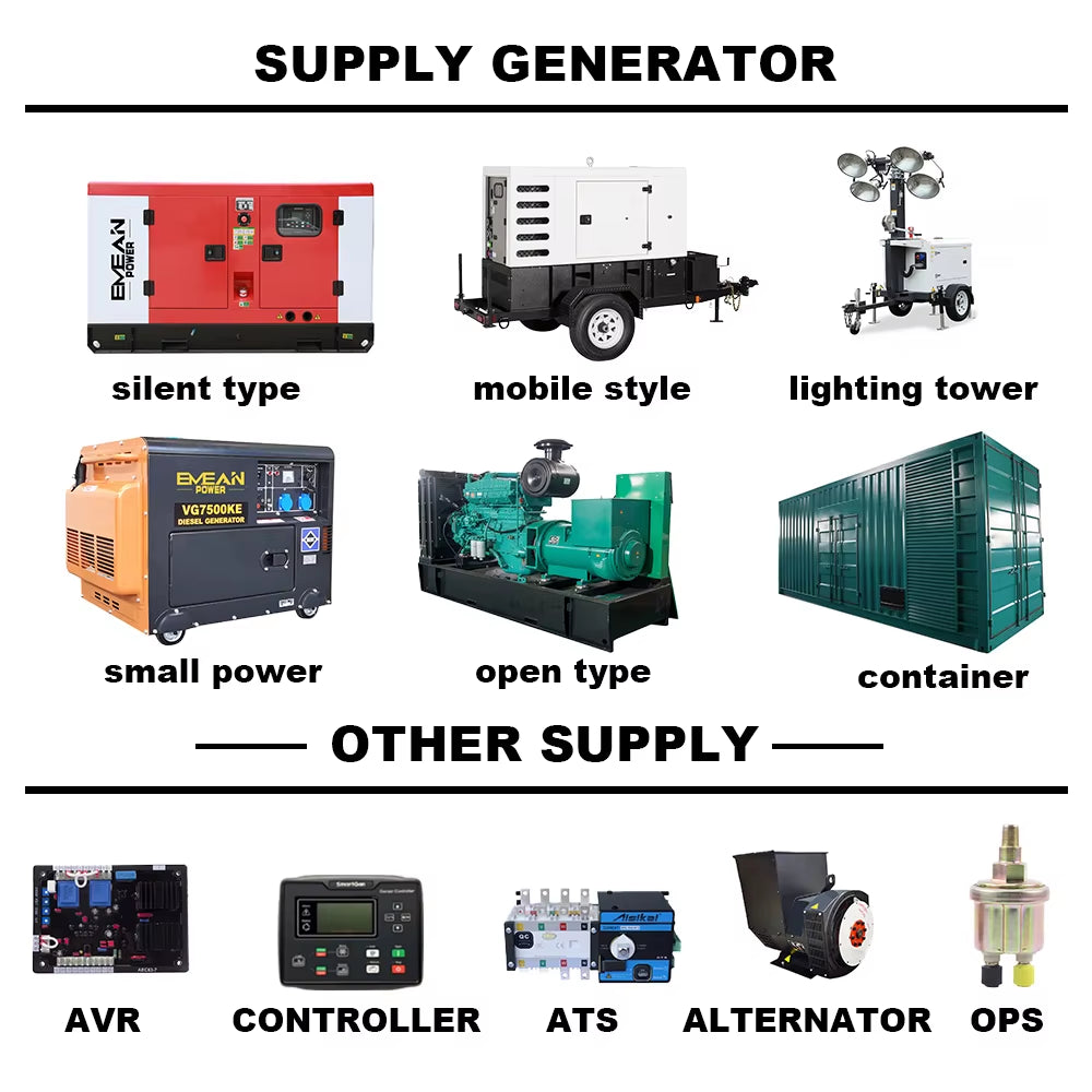 Single Phase Lister Algeria 7 5Kva 5 Kw Silent Diesel Generator 6.5Kva 10.5Kva