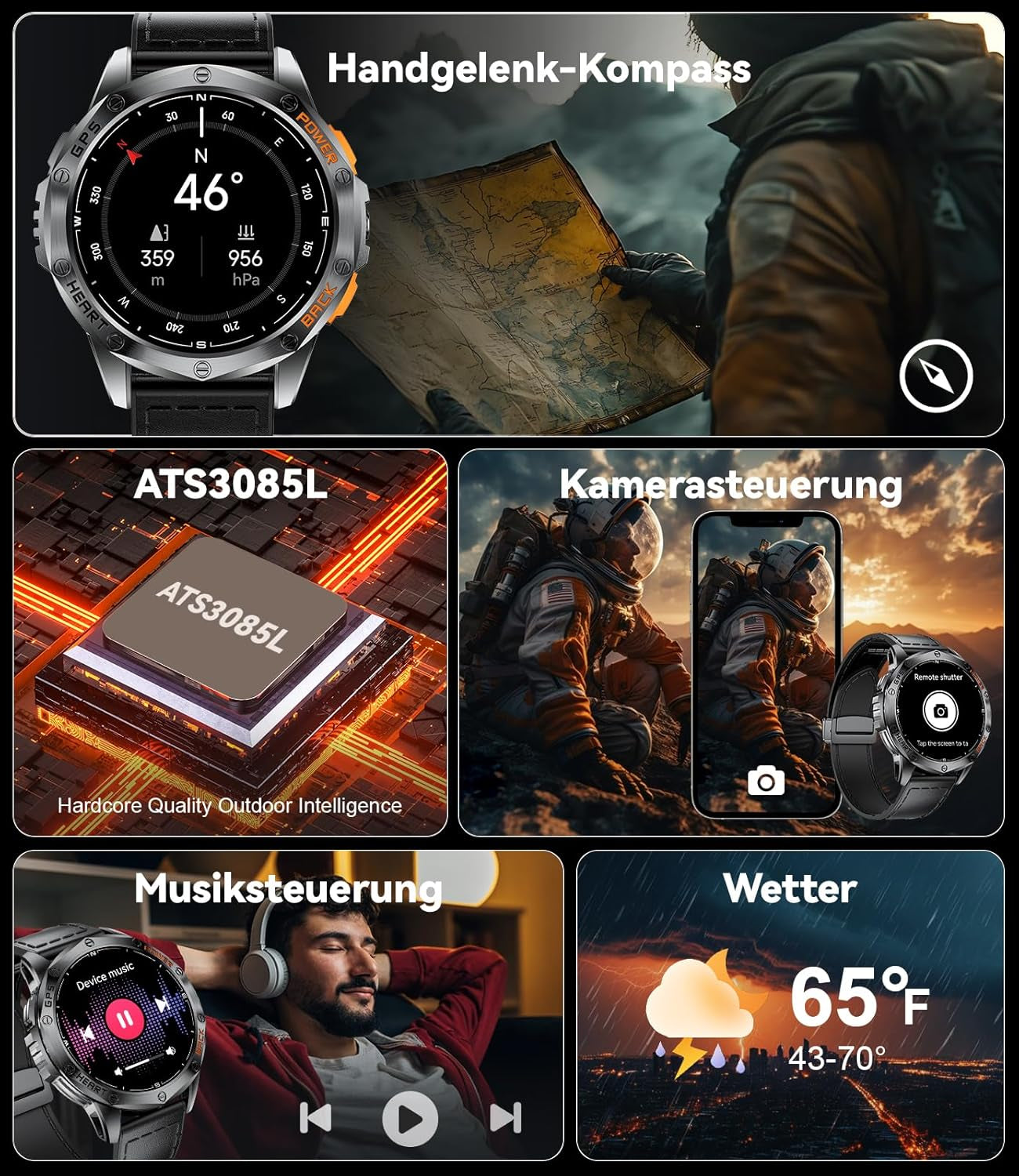 GPS Smartwatch med LED