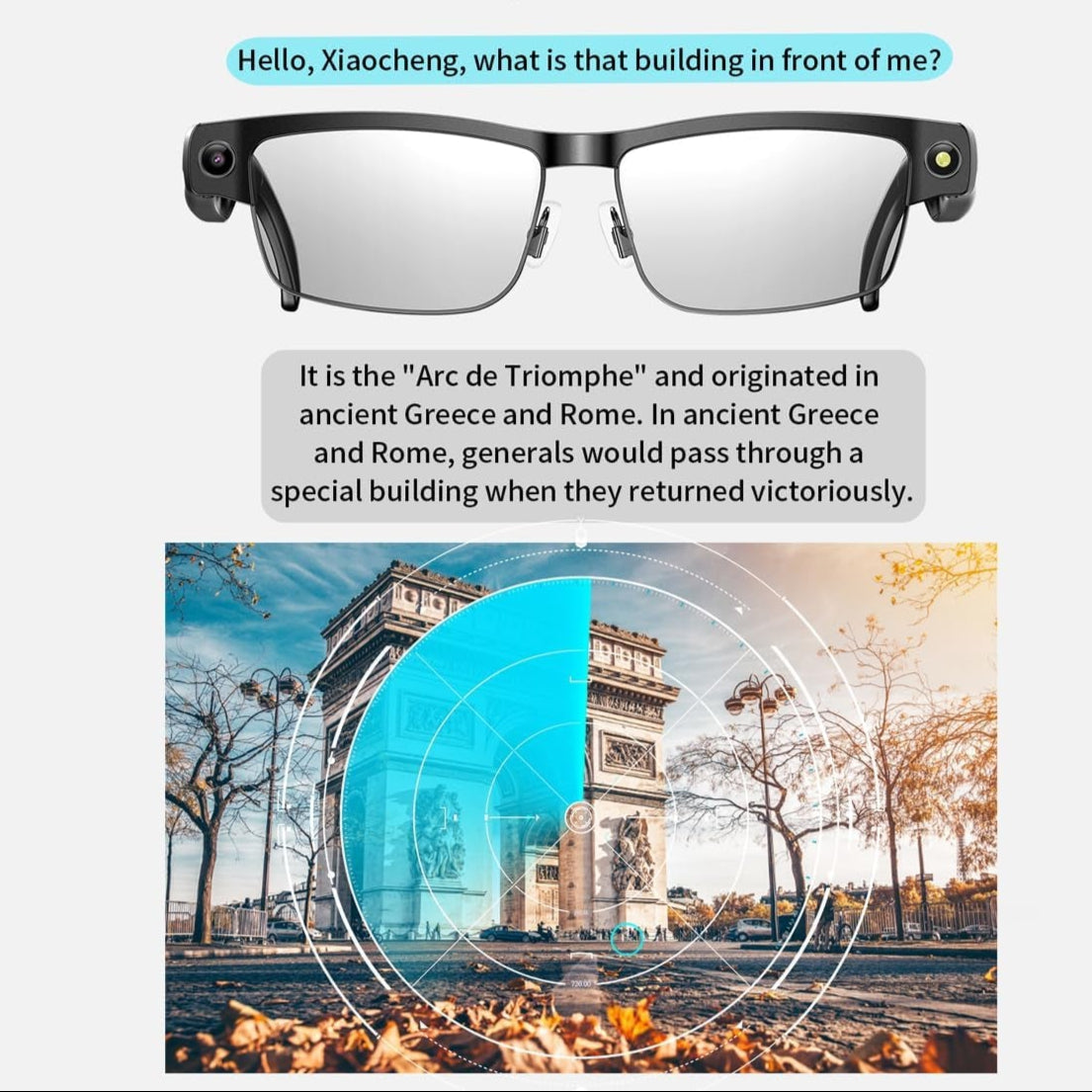 AI smart prille