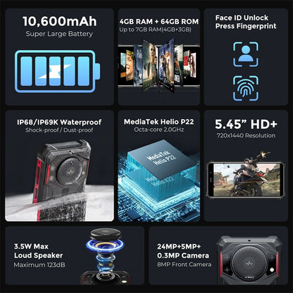 FOSSiBOT F101P – Robust Smartphone