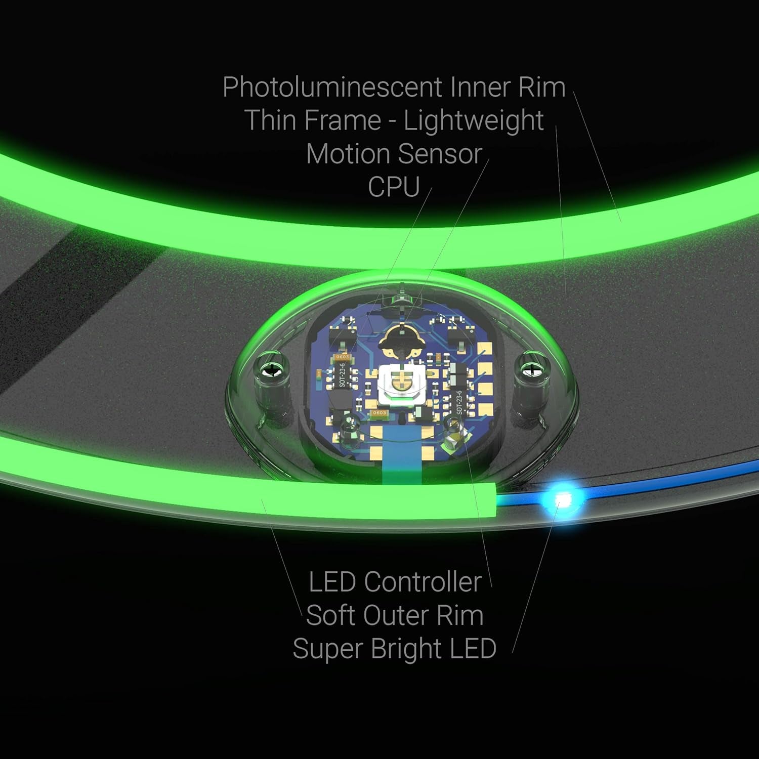 Flyvende LED Ring