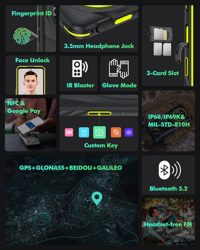 Ulefone Armor X31 Pro 5G Outdoor Smartphone 2025, 16GB+256GB/SD-2TB Android 14 Mit Blendende Taschenlampe 64MP + 25MP Kamera 6,56” 120Hz 6050Mah Handy 3-Slots/Gps/Face Id/Fingerprint/Otg/Nfc Schwarz