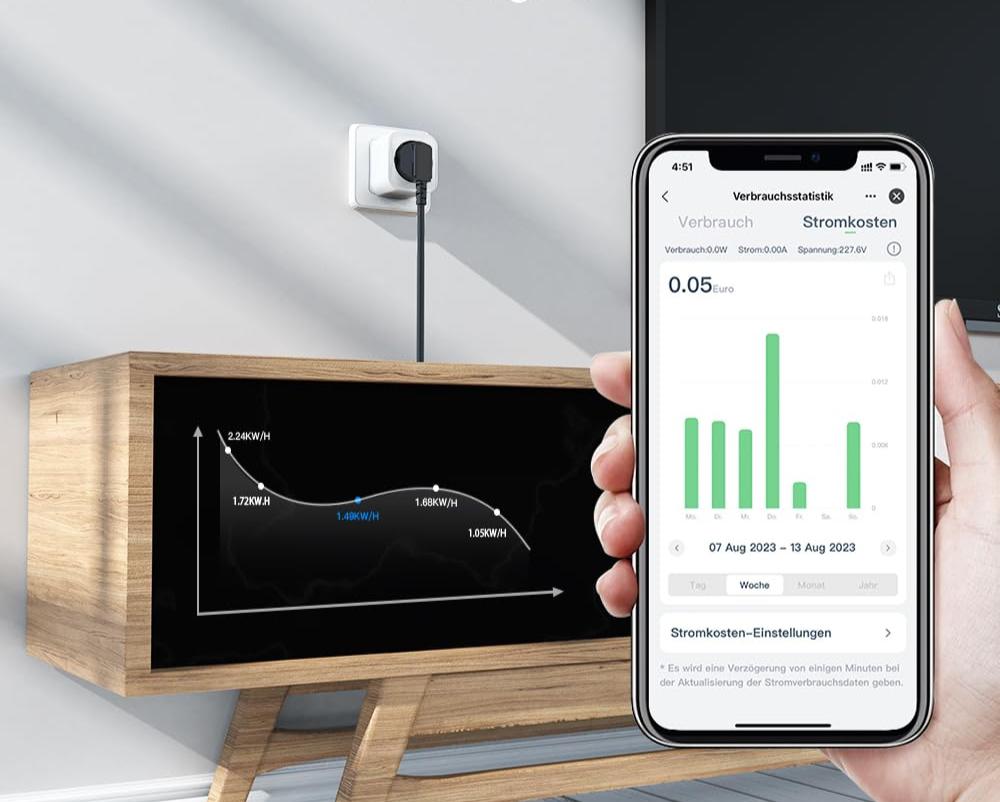  WLAN Smart Stikkontakt