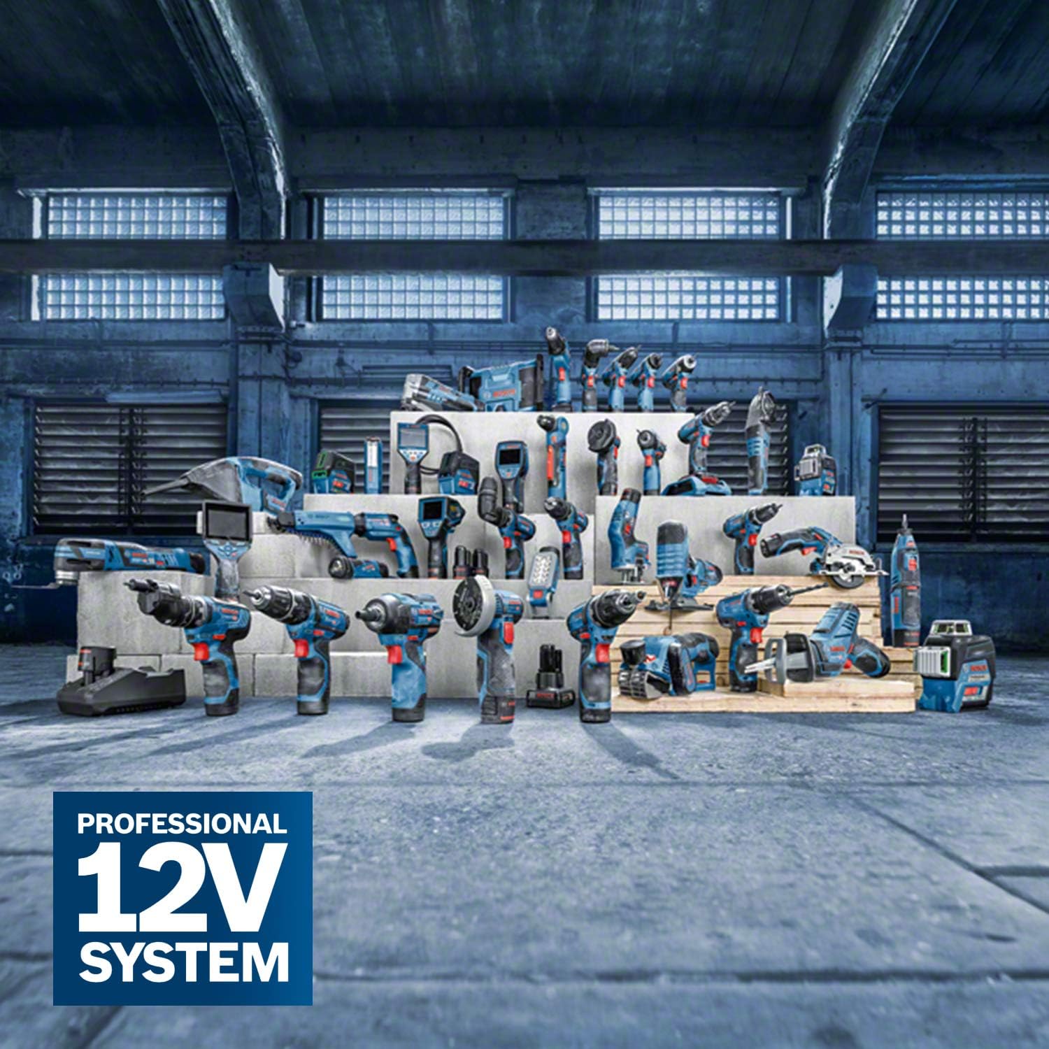 Bosch Professional 12V System Combo 