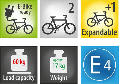 Auto Cykel rack 