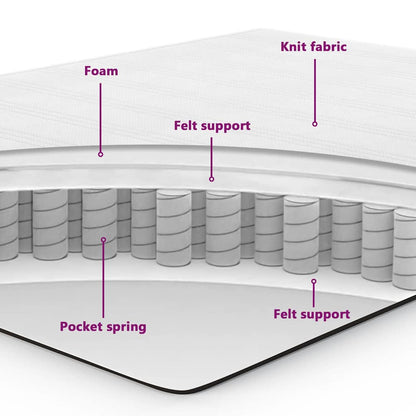 Boks-Madras Seng Med Madras Mørkegrå 90X190 Cm Stof Sort