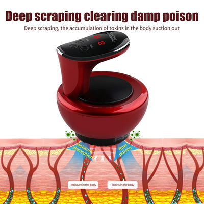 Guasha Scraping Massager for Body Device Negative Pressure Meridian Dredge Slim Cupping Massage - Stort & Småt