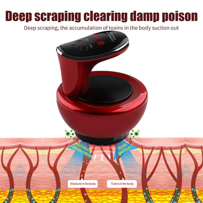 Guasha Scraping Massager for Body Device Negative Pressure Meridian Dredge Slim Cupping Massage - Stort & Småt