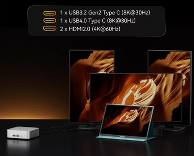 GEEKOM A8 Mini AI PC