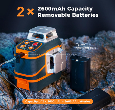CIGMAN CM-801 3x360°