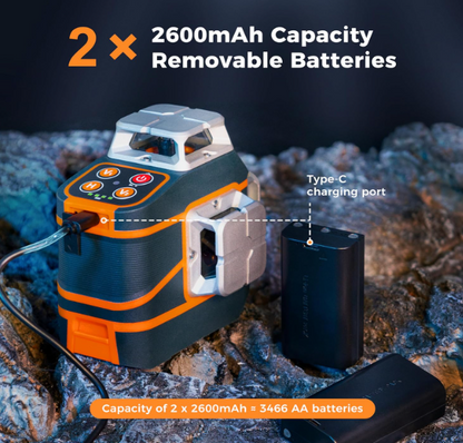 CIGMAN CM-801 3x360°