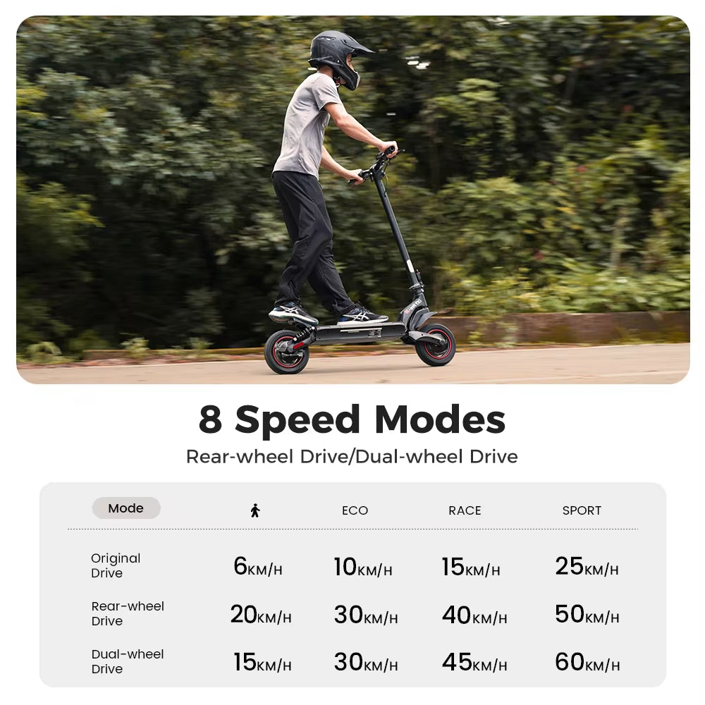 IX7Pro 2000W Dual Motor Electrisk Scooter