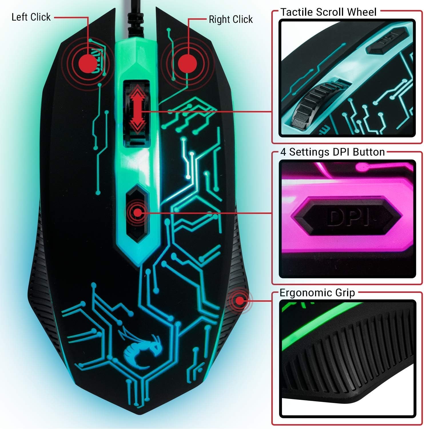 Tastatur- og musesæt Gaming RX250 4-i-1 PC-pakke kombination