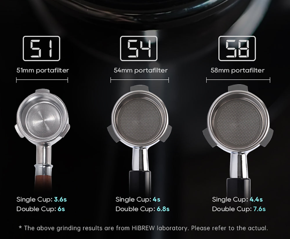 HiBREW G3A Elektrisk Kaffekværn